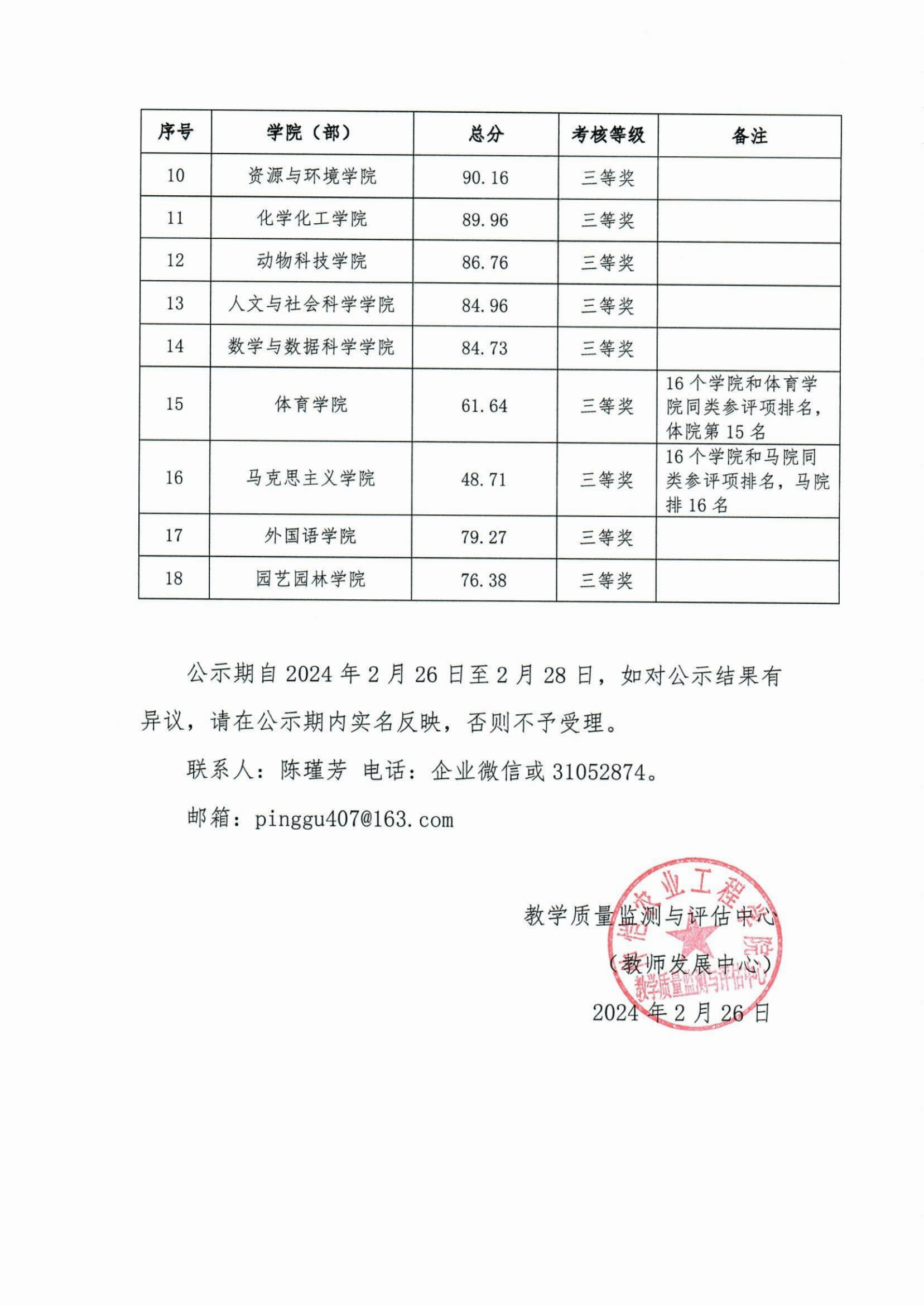 C44A8FAC78C2908DAFF81871B69_633B12BF_75CDC